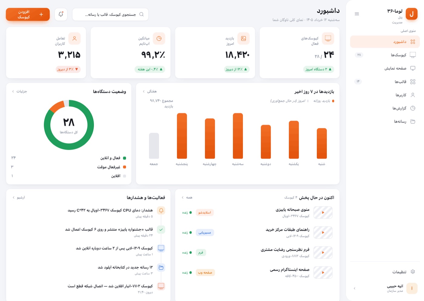داشبورد مدیریت ناوگان کیوسک در پلتفرم لوما۳۶۰